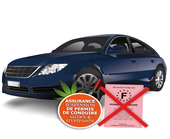 slide-assurance-auto-resiliee-suspension-annulation-alcool-stupefiant Assurance auto pour résiliée suspension ou annulation permis alcool ou stupéfiant